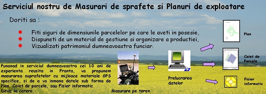serviciul de masurari de suprafete, cartografiere, topografie