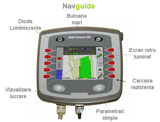 nav guide